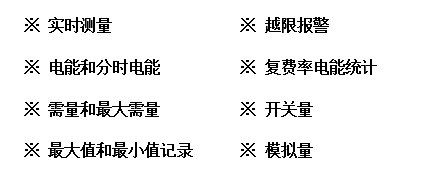 网络多功能仪表买点.jpg