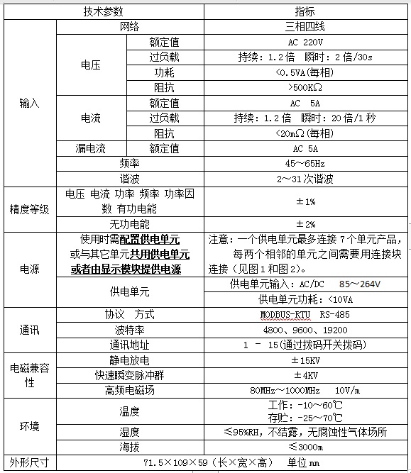 三相多回路能耗监测仪表技术参数.jpg