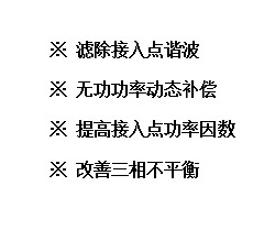 有源滤波器买点.jpg