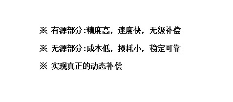 混合智能滤波补偿装置买点.jpg