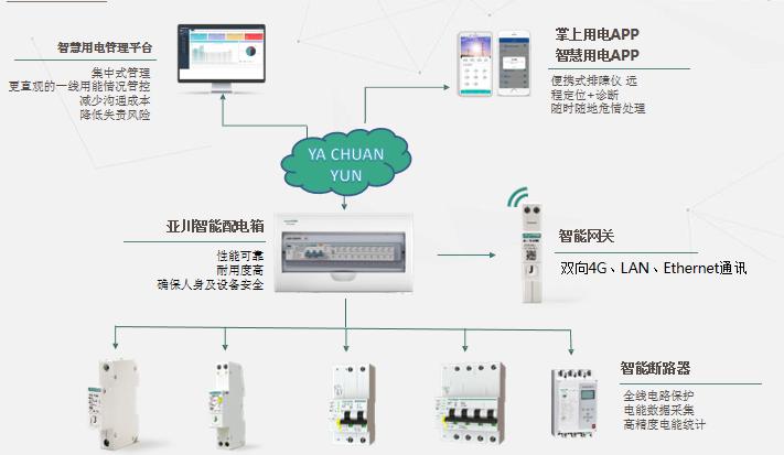 微断型断路器.jpg