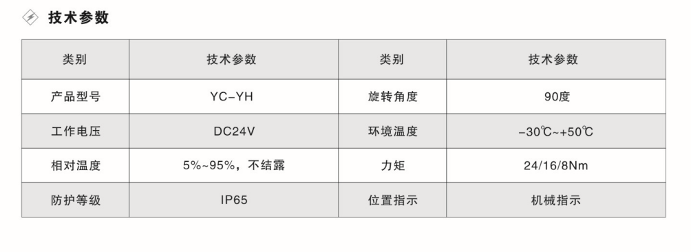 余压阀参数.png