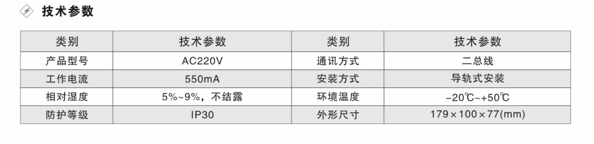 监控器参数.png