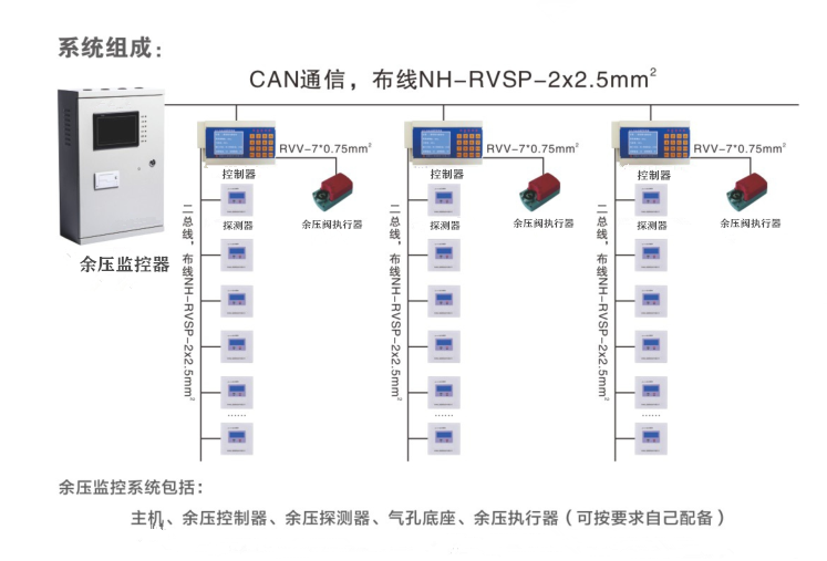 余压系统图不带边框.png