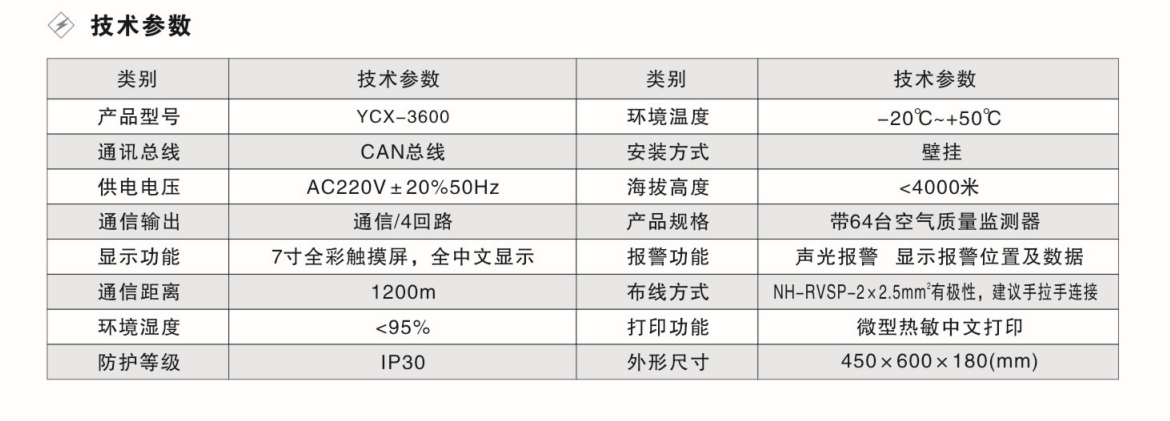 主机参数.png